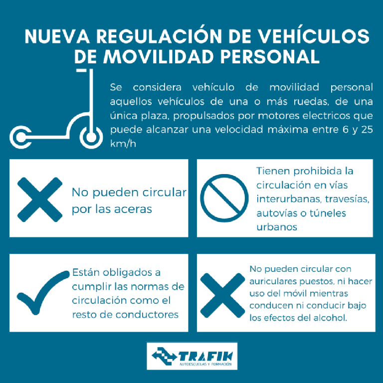 ENTRA EN VIGOR LA NUEVA REGULACIÓN DE VEHÍCULOS DE MOVILIDAD PERSONAL.